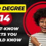 B.Ed Degree - 14 Must-Know Facts you should know
