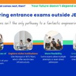 jee-mAINS, Engineering entrance exam besides JEE Mains