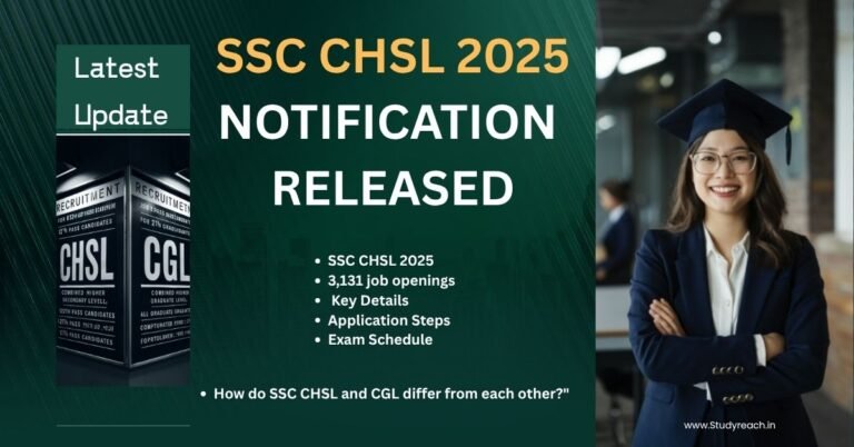 SSC CHSL 2025 Notification with 3,131 job openings across top govt. departments.