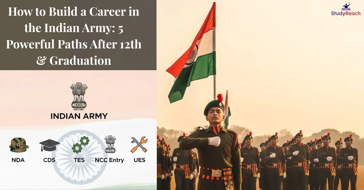 Indian Army. StudyReach