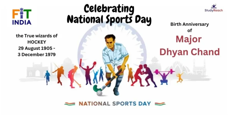 National Sports Day 2025. Fit India Movement. StudyReach