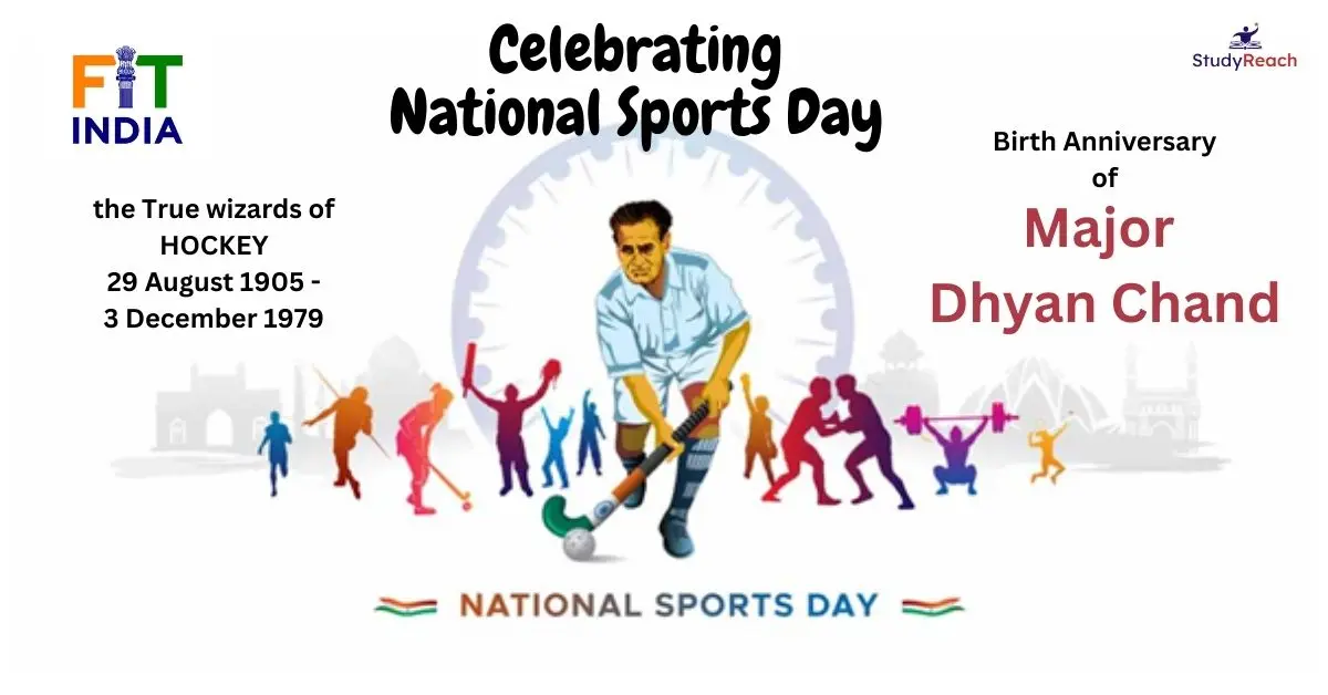 National Sports Day 2025 & Fit India Movement – A Complete Guide for CBSE Schools and Students