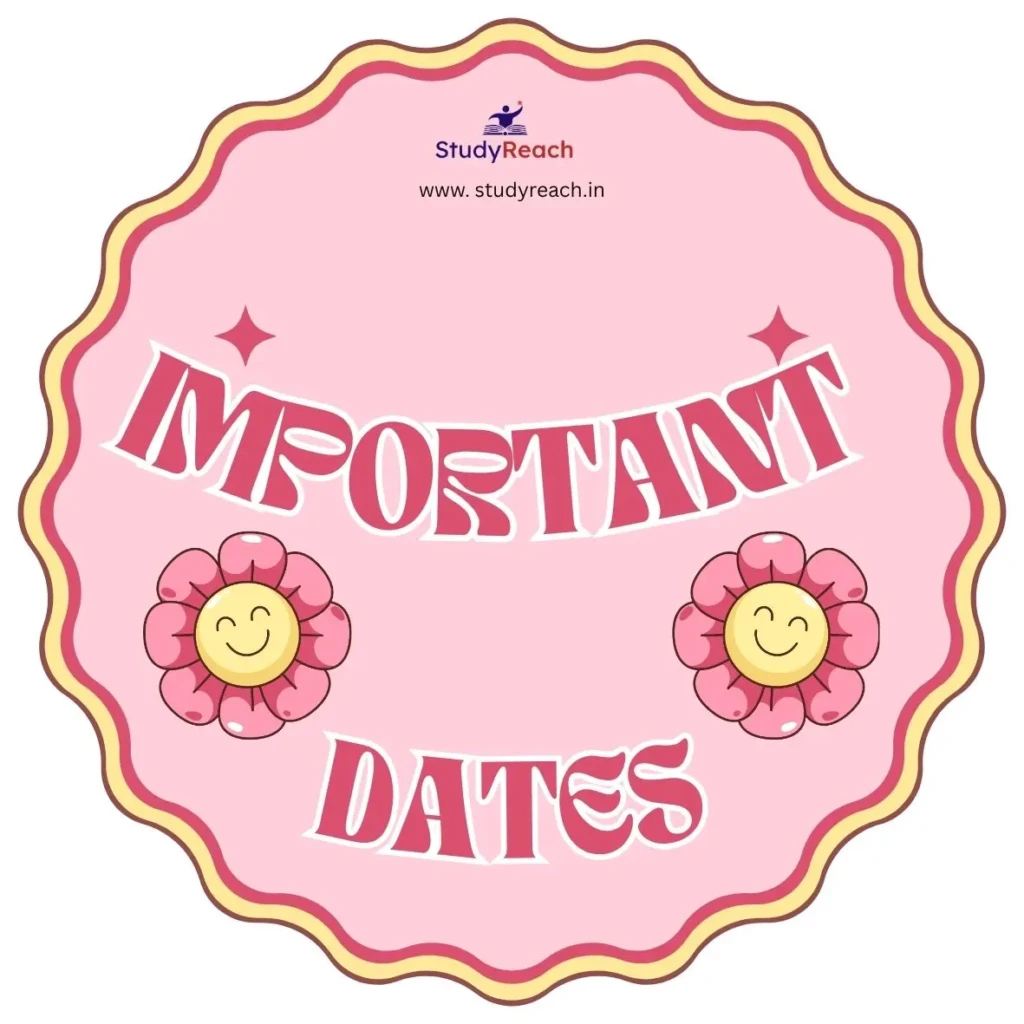 breaking news Important dates