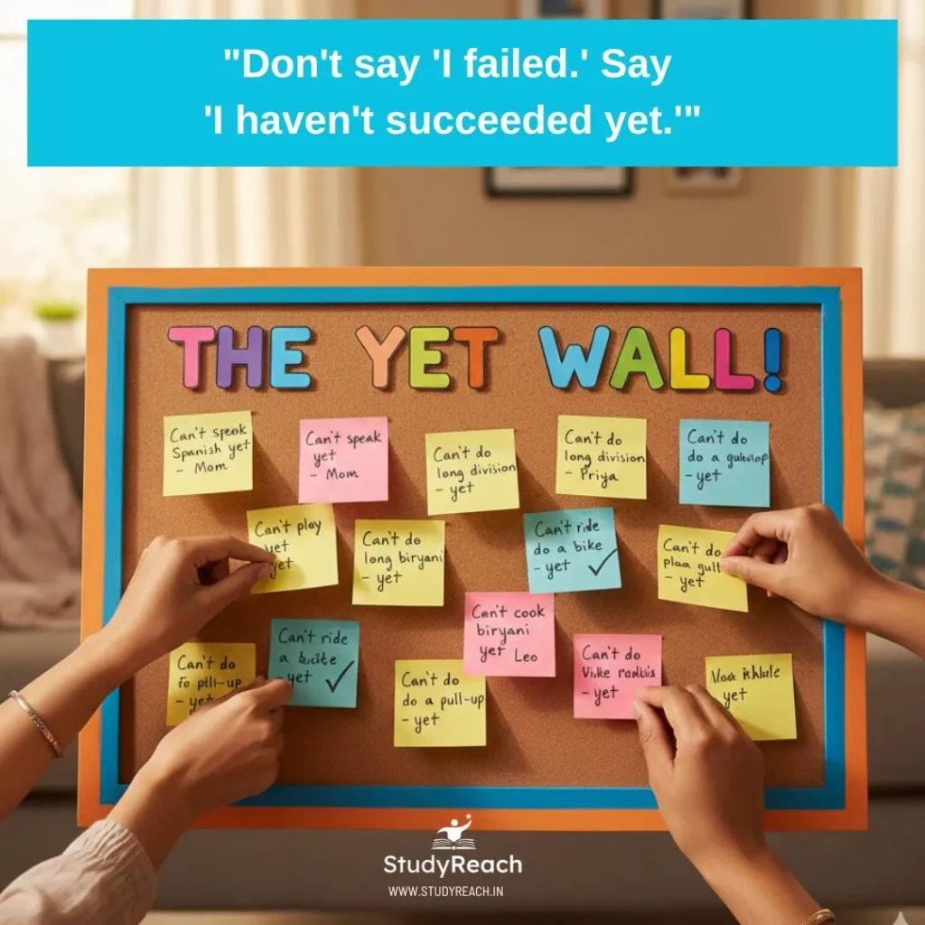 The Power of Yet Wall. Studyreach