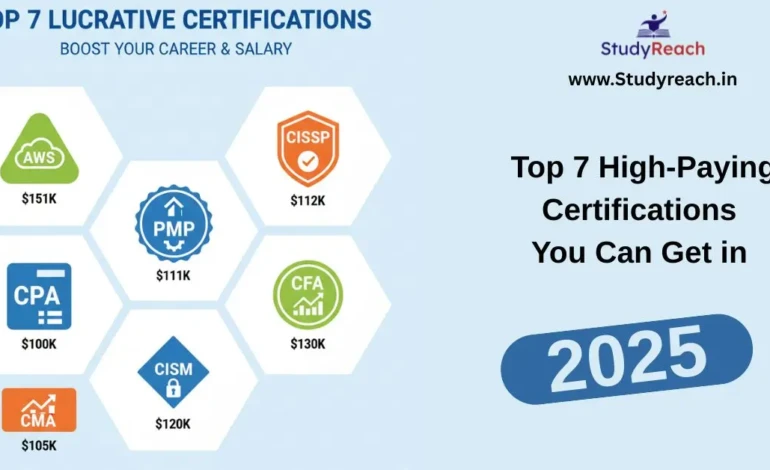 Top 7 High-Paying Certifications You Can Get in 2025