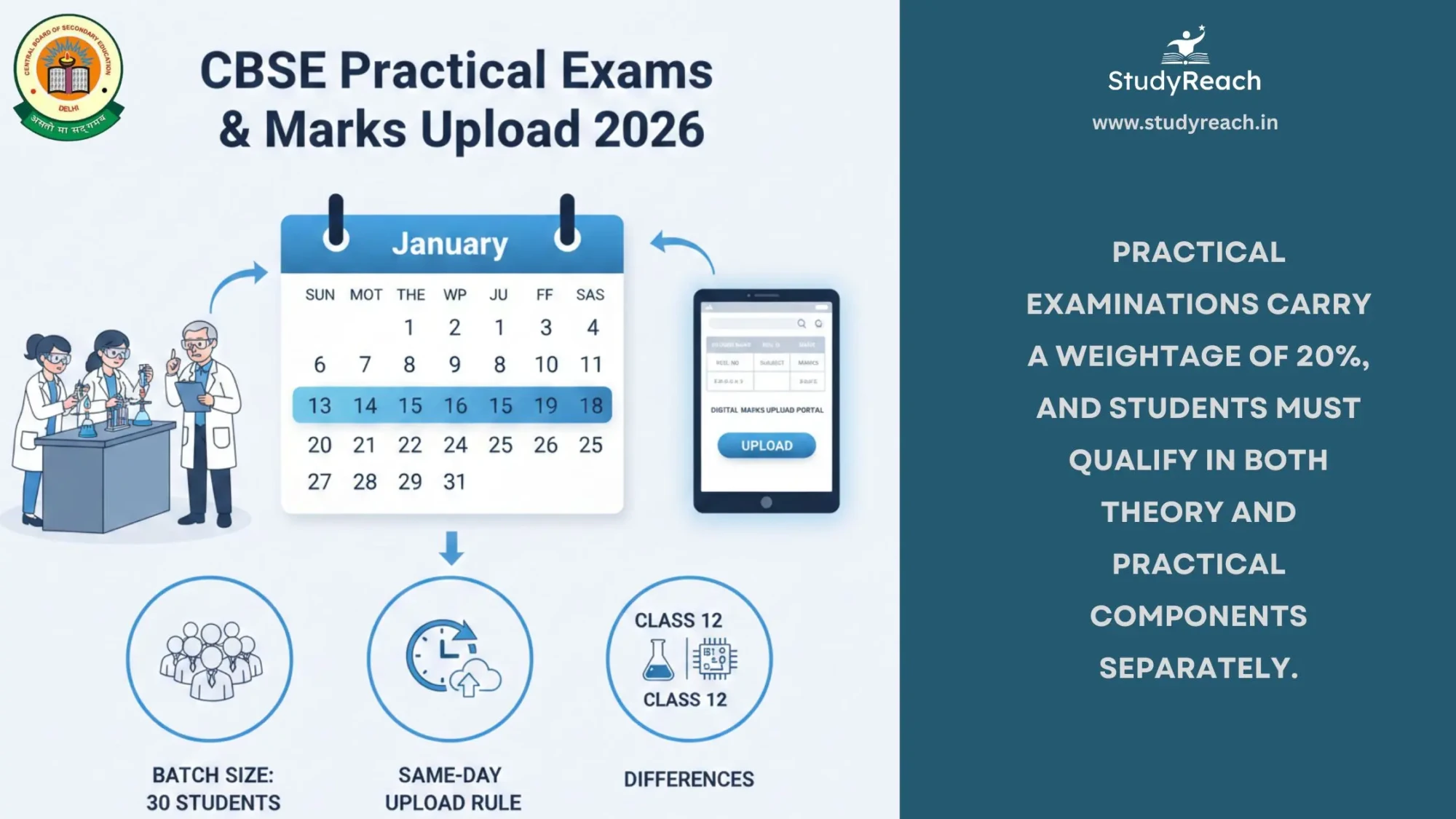 CBSE Practical Exam Guidelines 2026: Key Dates & New Rules for Class 10 & 12