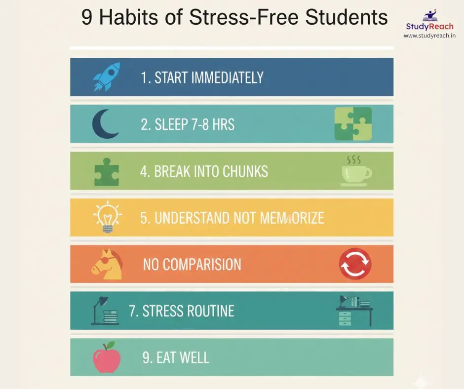 Exam Stress - student doing breathing exercise. Studyreach (1)