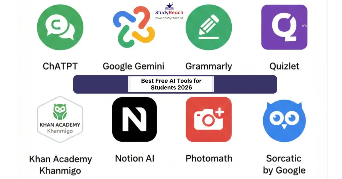 AI Tools for Students 2026 — How Artificial Intelligence is Changing the Way Students Learn