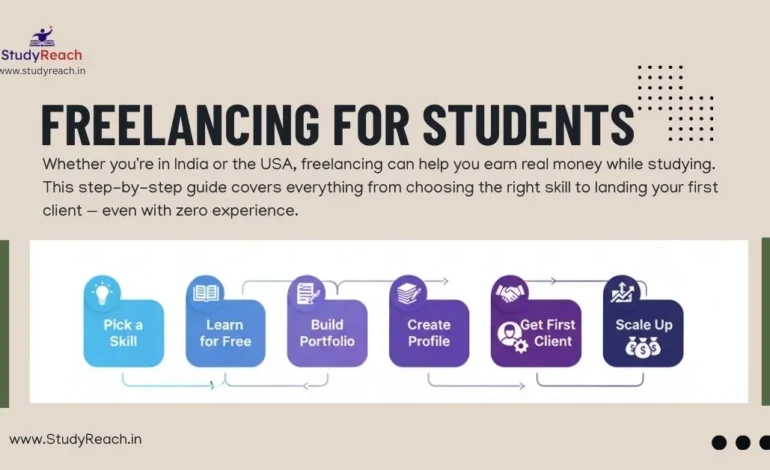 Freelancing for Students. StudyReach