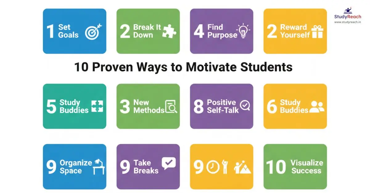 How to Motivate Students Who Lost Interest In Studies