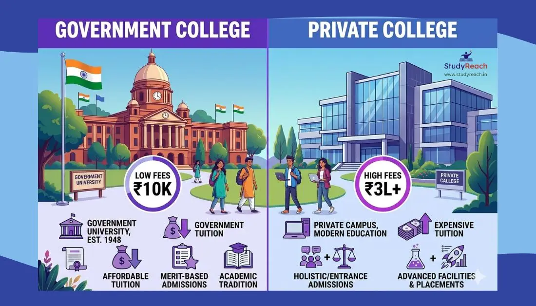 Private vs Government College – Which is Better?