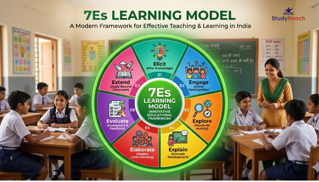 7Es Framework