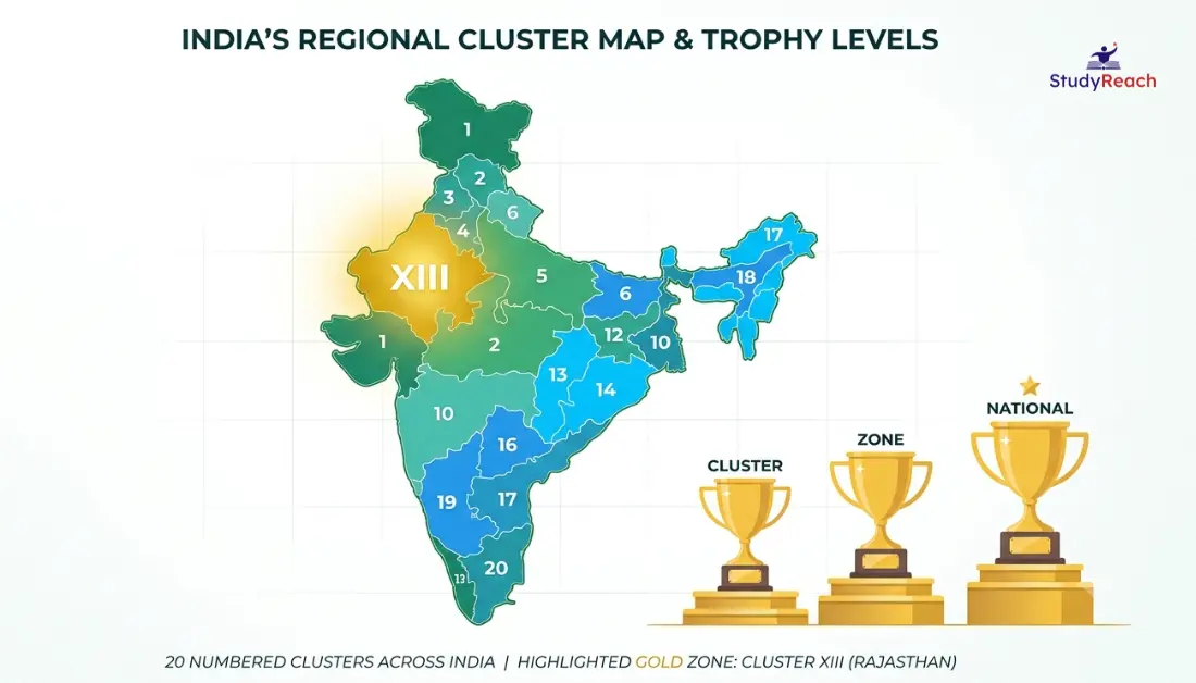 CBSE Cluster & Zone Tournament 2026-27-StudyReach.in CBSE Cluster & Zone Tournament 2026-27. StudyReach.in